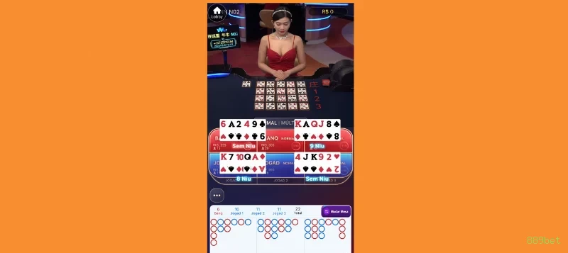 Plataforma 889bet - cassino e apostas